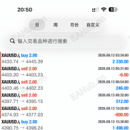 一次一单，止损3，盈利2开始保护-EAHub外汇论坛