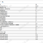 【双向网格】突破加顺势，消除隐形挂单-EAHub外汇论坛
