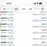 一周小汇总，分享快乐每一天-EAHub外汇论坛