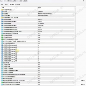 Joker小丑EA复合趋势版V5.58-EAHub外汇论坛