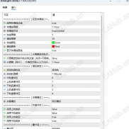 【金十数据王牌EA波动轨盈利】波动轨 快慢线双层过滤 胜率9成以上的指标做的 多空对冲网格EA-EAHub外汇论坛