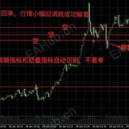 【神马丁】据说是一款游走在马丁与趋势之间的神级EA-EAHub外汇论坛