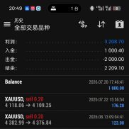 本策略依托指标信号判定进场点位，由专业交易员手动执行管理。
严格执行一次一单-EAHub外汇论坛