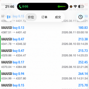 分享一周的收获情况 
本14W刀，已出33W刀
剩余16.97W刀在继续复利-EAHub外汇论坛