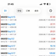 分享一周的收获情况 
本14W刀，已出33W刀
剩余16.97W刀在继续复利-EAHub外汇论坛