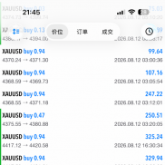 分享一周的收获情况 
本14W刀，已出33W刀
剩余16.97W刀在继续复利-EAHub外汇论坛