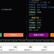 谁有这个ea，有偿收-EAHub外汇论坛