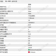 【鼎宸玄武战神】鼎宸产品之一玄武战神.无限制-EAHub外汇论坛