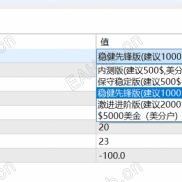 【金手指极限反转Pro v2.12】金手指极限反转Pro v2.12-EAHub外汇论坛