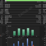 【Smart Gold Hunter_2.0】既SGH1.6版本更新的SGH的全新版本2.0-EAHub外汇论坛