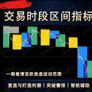 【K线倒计时+欧美时段显示】一眼看穿趋势方向-EAHub外汇论坛