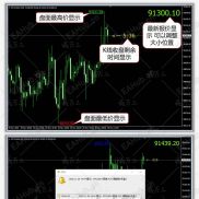 【K线倒计时+欧美时段显示】一眼看穿趋势方向-EAHub外汇论坛