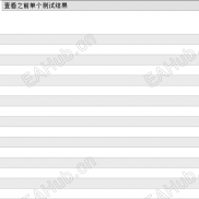 【智能马丁策略】带趋势线-EAHub外汇论坛