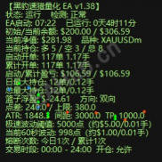 【黑豹速猎】不马丁，不抗仓-EAHub外汇论坛