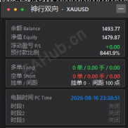 【神行双向】对冲网格-EAHub外汇论坛