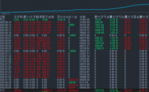 高级网格回调快，解套快，

&MF45S9l
7405731
VTMarkets-Live 7-EAHub外汇论坛