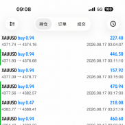 睁眼收获，每周开市总能带来愉悦的心情-EAHub外汇论坛