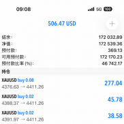 睁眼收获，每周开市总能带来愉悦的心情-EAHub外汇论坛