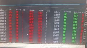 最强最稳定EA  欢迎来交流-EAHub外汇论坛