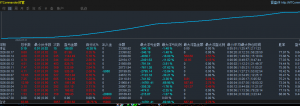 不管老板选择了什么样的EA，都是对EA的认可，当有一天如果出了问题，记得来看一-EAHub外汇论坛