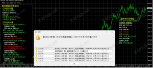 【实战复盘】单笔浮盈+929点！御龙V7.5“回调确认”模型如何精准捕获4400关口起爆点？-EAHub外汇论坛