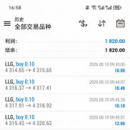 跟着行情走，不吃肉也能喝汤✌️上周稳稳的，这周开头也不错-EAHub外汇论坛