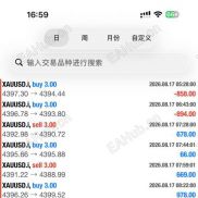 一次一单，止损3，盈利2保护-EAHub外汇论坛
