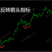 【费雪交易大师圣杯反转MT5箭头指标】顶级反转指标，开仓就反转，波段，头皮一个指标全搞定！-EAHub外汇论坛
