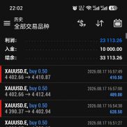 今天又吃上肉了
T5开元量化突破一次一单 
100U小仓位运行
ATR赋能动态单单止盈止-EAHub外汇论坛