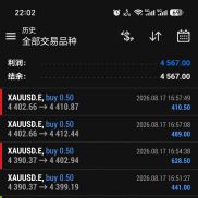 今天又吃上肉了
T5开元量化突破一次一单 
100U小仓位运行
ATR赋能动态单单止盈止-EAHub外汇论坛