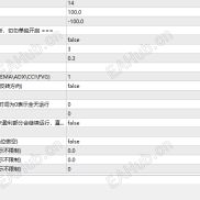 【吞金兽】双向多级别可调超牛EA-EAHub外汇论坛