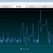 【MT5统计辅助EA-影子科技】最大的卖点是附带止盈止损功能-EAHub外汇论坛