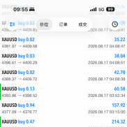 分享记录第239天，今天8月18号
本14W刀，已出33W刀
记录昨天2383刀，今天1362刀-EAHub外汇论坛