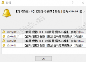 黄金连破三关，剑指4500-EAHub外汇论坛