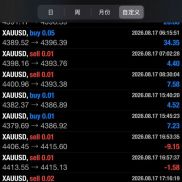 稳定马丁EA ， 主帐户2年实盘，现净值20万，最大浮亏40%，平均月化20-30%-EAHub外汇论坛