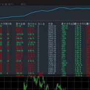 开元突破一次一单 
100U小仓位运行
ATR赋能动态单单止盈止损+分仓止盈+突破保本-EAHub外汇论坛