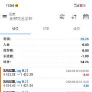 4突破一次一单每单带止损止盈
ATR动态追踪盈利保本+分批止盈-EAHub外汇论坛