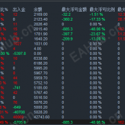 【校长双向网格】一款超级稳定的一款顺势挂单ea-EAHub外汇论坛