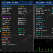 【太极之境pro源码】太极之境不用多说了吧 MT5  MT4源码一并来取！-EAHub外汇论坛