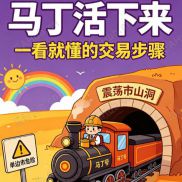 小学生也能懂：马丁策略活更久的核心步骤，大佬开发核心思路分享，附上马丁EA回测情况！！！-EAHub外汇论坛