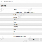 【一次一单【移动止损-v9EA】】高胜率一次一单，策略自带严格风控，每单带止盈止损，带移动盈利追踪-EAHub外汇论坛