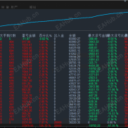 【霹雳对冲-EA 】  双向对冲网格EA，震荡行情躺赚波动，不用判断方向，自动化跑单-EAHub外汇论坛