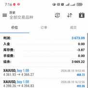 每日复利一单一结可实盘观摩-EAHub外汇论坛