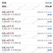 喔！第一次跟信号，躺着赚了310美金？？-EAHub外汇论坛