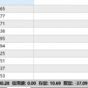 分享一下指数对冲，每日战绩，昨日盈利296刀，296×6.8=2012.8利润，非常稳定，-EAHub外汇论坛