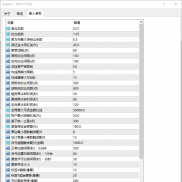 天印3.0融合EA，将黄金趋势方向引擎与网格交易合二为一。多周期共振判断多空，支-EAHub外汇论坛