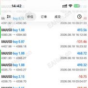 稳定运行超8个月的ai策略，一单一结，追求稳定的朋友来聊-EAHub外汇论坛
