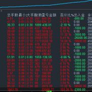 继续优化中-EAHub外汇论坛
