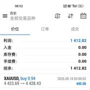 最近两天还是挺稳定的，有兴趣私-EAHub外汇论坛