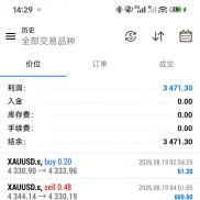 最近两天还是挺稳定的，有兴趣私-EAHub外汇论坛